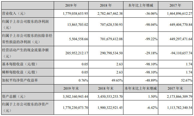 寒銳鈷業(yè) 寒銳鈷業(yè)