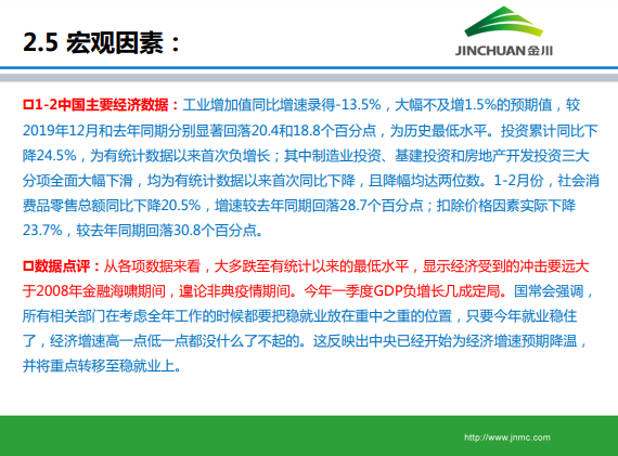 1586844269283962.png 金川集團(tuán)鎳市場月報 (2020.3)