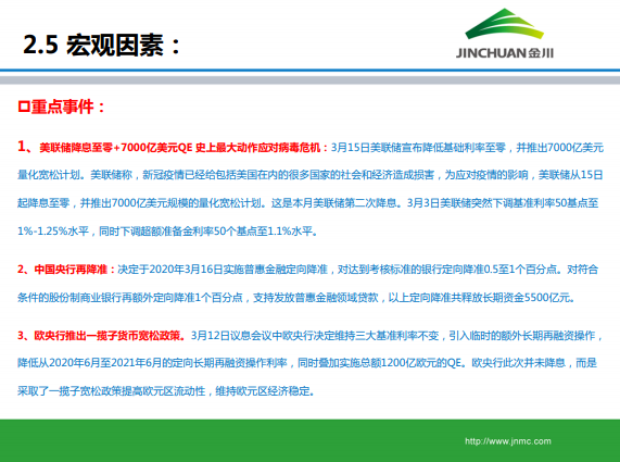 1586844309359440.png 金川集團(tuán)鎳市場月報 (2020.3)