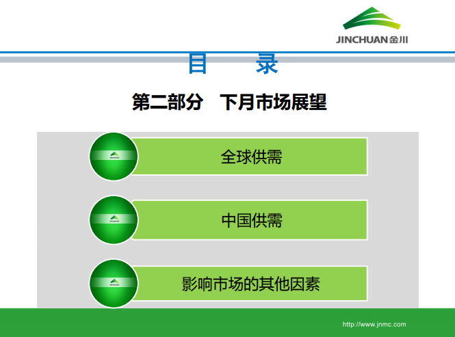 銅市場月報 銅市場月報