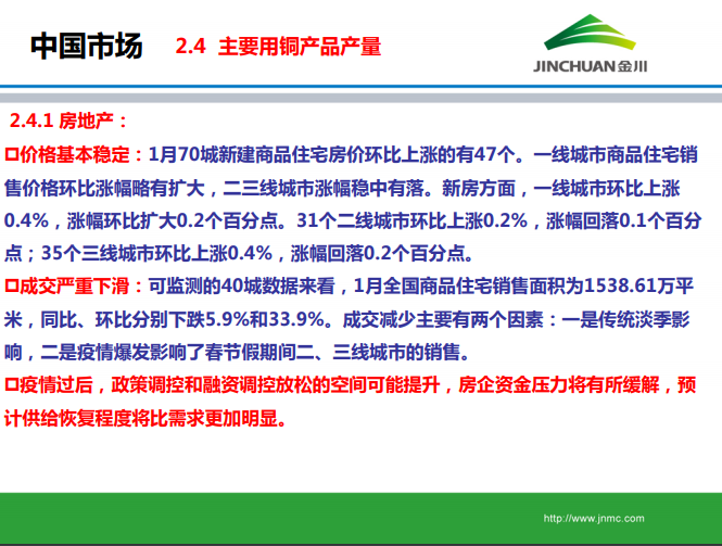 銅市場月報 銅市場月報