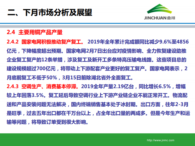 銅市場月報 銅市場月報