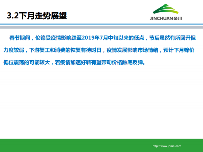 鎳市場(chǎng)月報(bào) 鎳市場(chǎng)月報(bào)