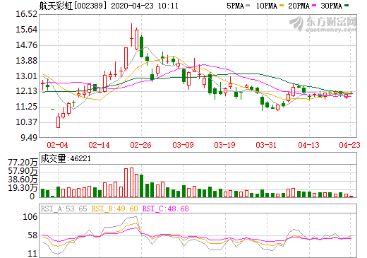 航天彩虹 航天彩虹
