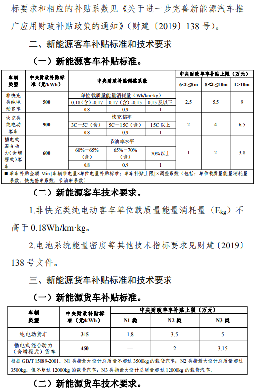 附件:新能源汽車補貼政策調整方案及產品技術指標要求 附件:新能源汽車補貼政策調整方案及產品技術指標要求