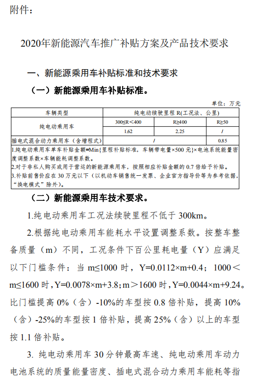附件:新能源汽車補貼政策調整方案及產品技術指標要求 附件:新能源汽車補貼政策調整方案及產品技術指標要求