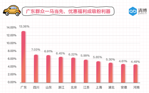 汽車廠商“五一”準備充足 消費者躍躍欲買 汽車廠商“五一”準備充足 消費者躍躍欲買