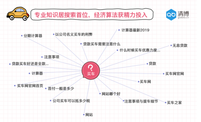 汽車廠商“五一”準備充足 消費者躍躍欲買 汽車廠商“五一”準備充足 消費者躍躍欲買