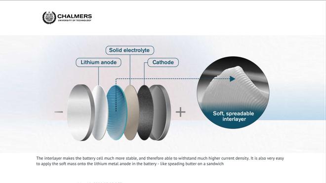 固態(tài)電池研究新成果:準固態(tài)漿料可使電流密度提高10倍 固態(tài)電池研究新成果:準固態(tài)漿料可使電流密度提高10倍