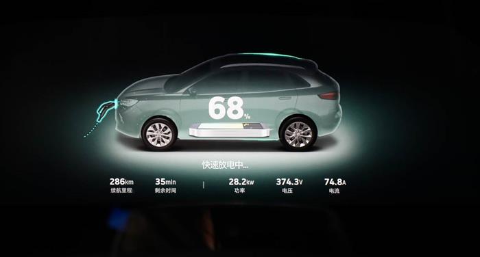 首批落地V2G技術(shù)車(chē)企 威馬攜手國(guó)網(wǎng)發(fā)力“新基建”