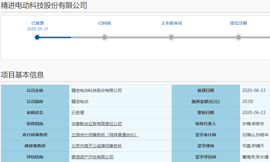 精進電動 精進電動
