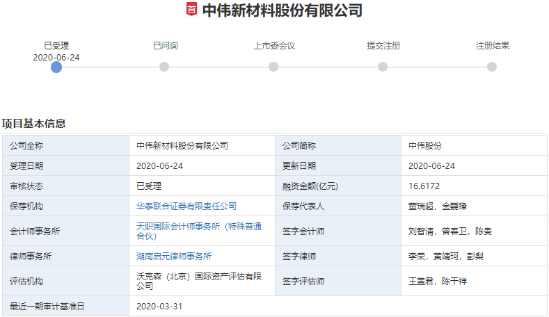 中偉股份創業板上市申請獲受理 去年高鎳三元前驅體出貨3.3萬噸
