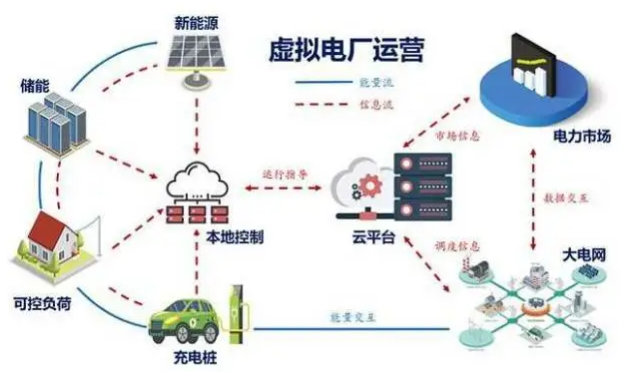 革命性突破 新能源汽車發展中的核心技術盤點