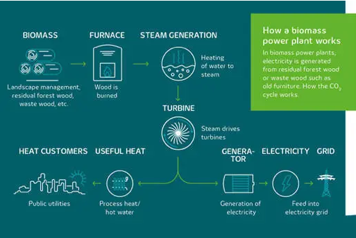 革命性突破 新能源汽車發展中的核心技術盤點