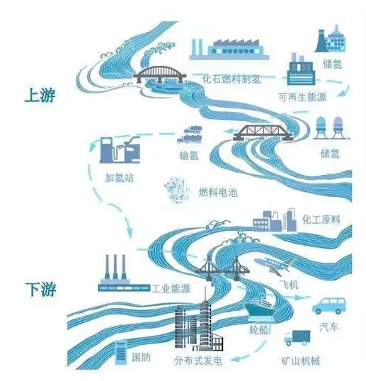 革命性突破 新能源汽車發展中的核心技術盤點
