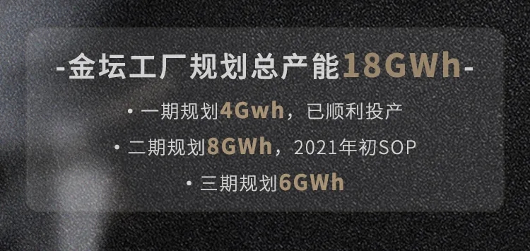直播揭秘!蜂巢能源超安全車規(guī)級工廠 直播揭秘!蜂巢能源超安全車規(guī)級工廠