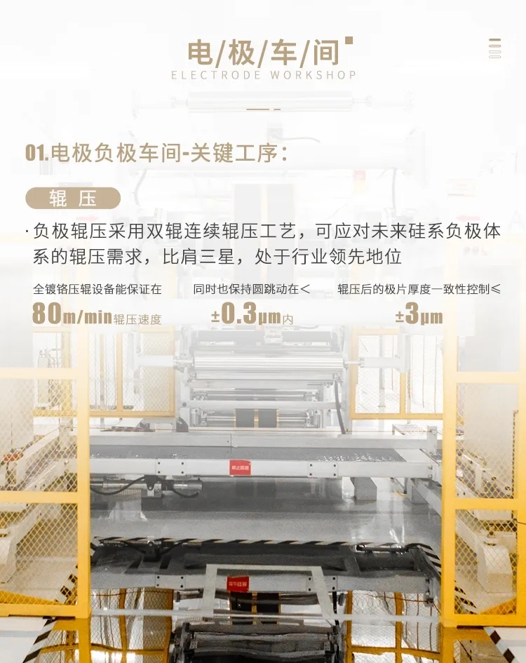 直播揭秘!蜂巢能源超安全車規(guī)級工廠 直播揭秘!蜂巢能源超安全車規(guī)級工廠