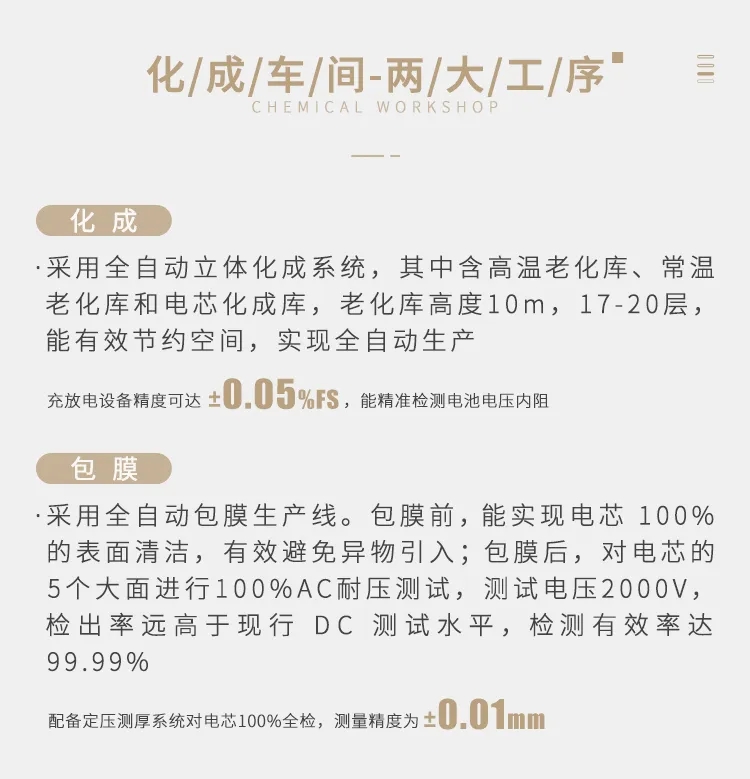 直播揭秘!蜂巢能源超安全車規(guī)級工廠 直播揭秘!蜂巢能源超安全車規(guī)級工廠