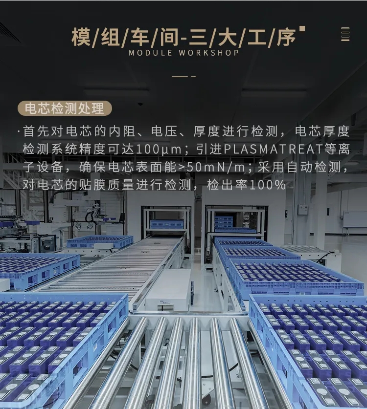 直播揭秘!蜂巢能源超安全車規(guī)級工廠 直播揭秘!蜂巢能源超安全車規(guī)級工廠