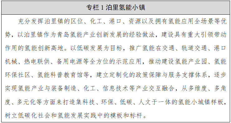 專欄1泊里氫能小鎮(zhèn) 專欄1泊里氫能小鎮(zhèn)