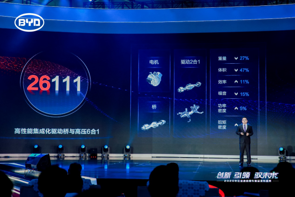 純電動(dòng)商用車,新能源汽車,電動(dòng)汽車,比亞迪