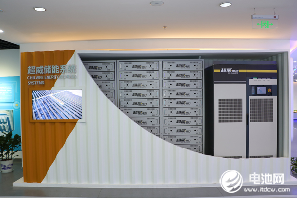 電池百人會企業家一行調研考察超威集團 電池百人會企業家一行調研考察超威集團