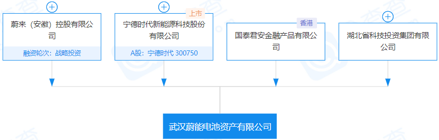 寧德時代 寧德時代