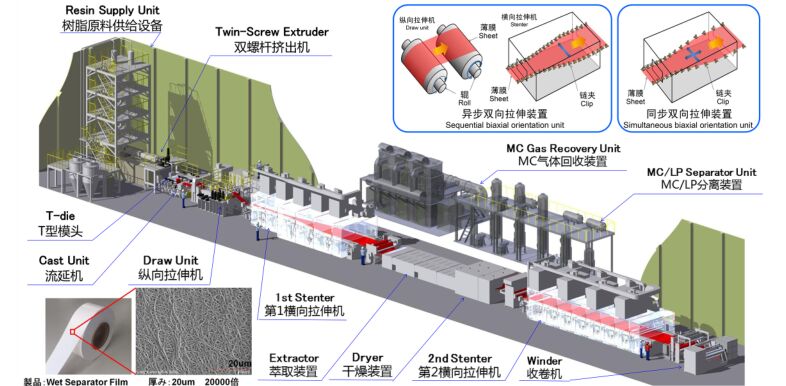 上海東引國際貿易有限公司