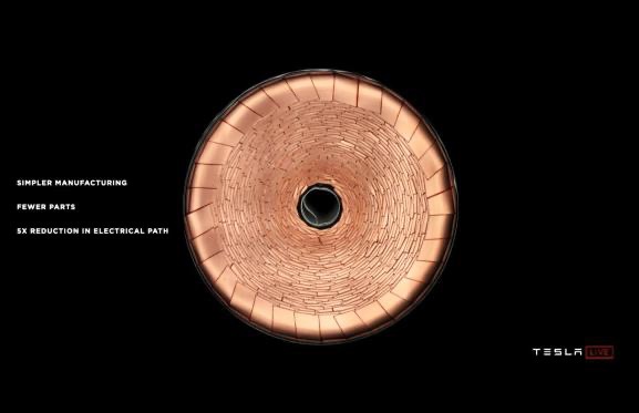 馬斯克表示未來傳統(tǒng)車企將不復存在 電池日是一場電動汽車的成本之戰(zhàn)