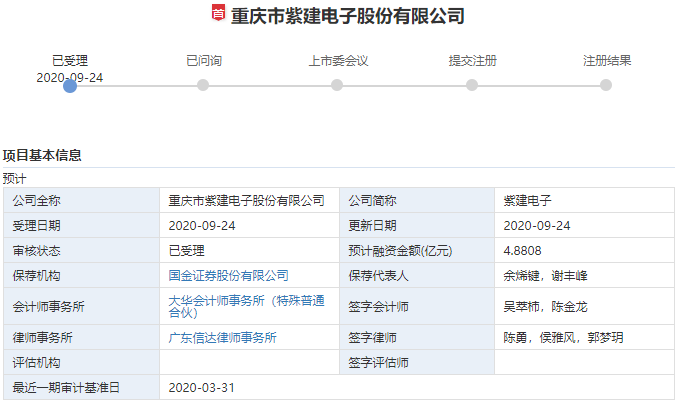 紫建電子 紫建電子