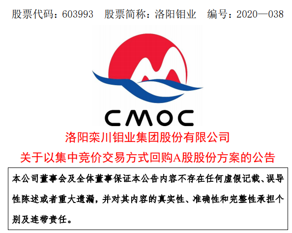 洛陽鉬業 洛陽鉬業