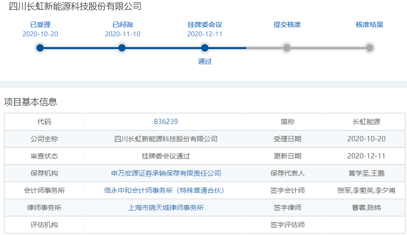 長(zhǎng)虹能源