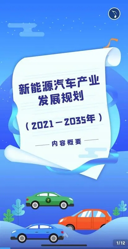 新能源汽車產(chǎn)業(yè)發(fā)展規(guī)劃(2021-2035年) 新能源汽車產(chǎn)業(yè)發(fā)展規(guī)劃(2021-2035年)