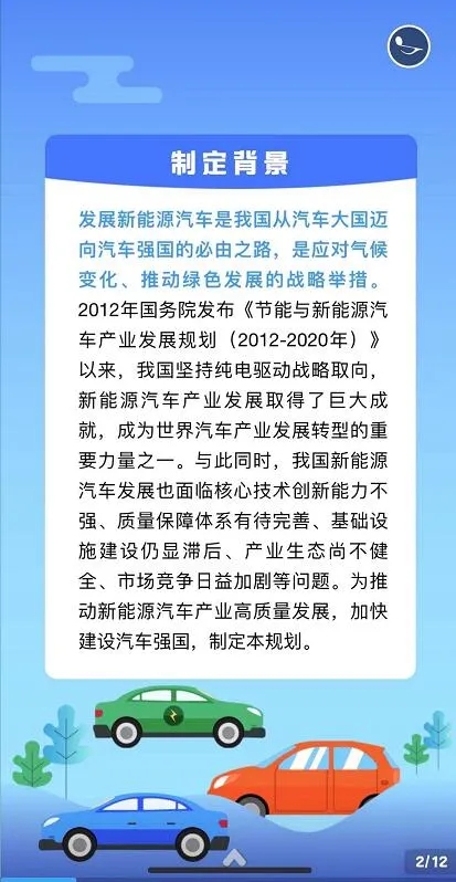 新能源汽車產(chǎn)業(yè)發(fā)展規(guī)劃(2021-2035年) 新能源汽車產(chǎn)業(yè)發(fā)展規(guī)劃(2021-2035年)