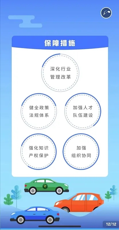 新能源汽車產(chǎn)業(yè)發(fā)展規(guī)劃(2021-2035年) 新能源汽車產(chǎn)業(yè)發(fā)展規(guī)劃(2021-2035年)
