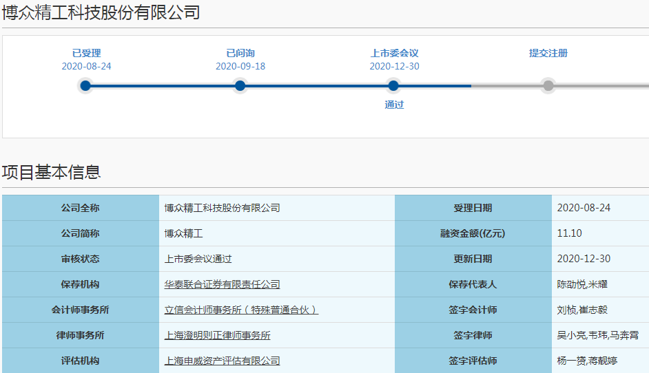 博眾精工 博眾精工