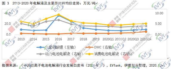 1609725644160761.png 圖片3.png