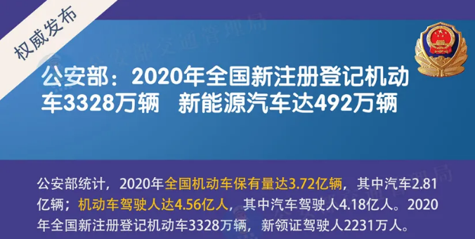 新能源汽車,電動汽車,充電樁 新能源汽車,電動汽車,充電樁