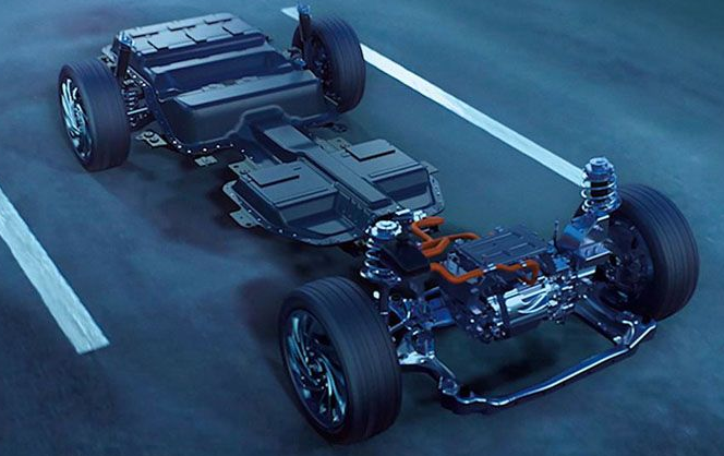 圖片來源:北京現代官網 圖片來源:北京現代官網