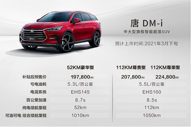 DM-i超級混動“三劍齊發” 降維打擊同級別燃油車 DM-i超級混動“三劍齊發” 降維打擊同級別燃油車