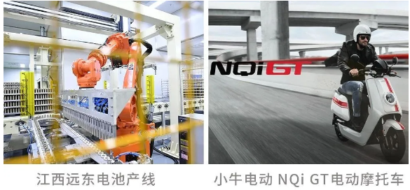 圖片來源：遠(yuǎn)東股份