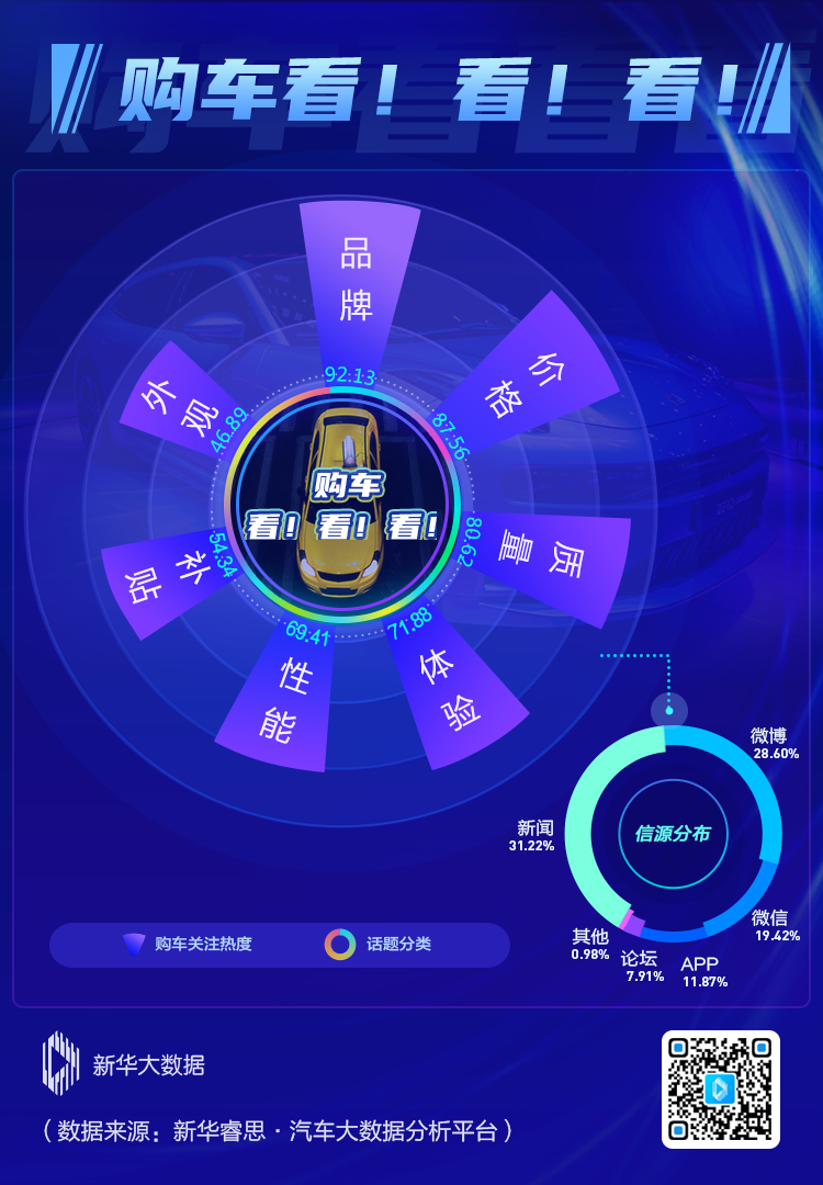 電動車,新能源汽車,電動汽車 電動車,新能源汽車,電動汽車