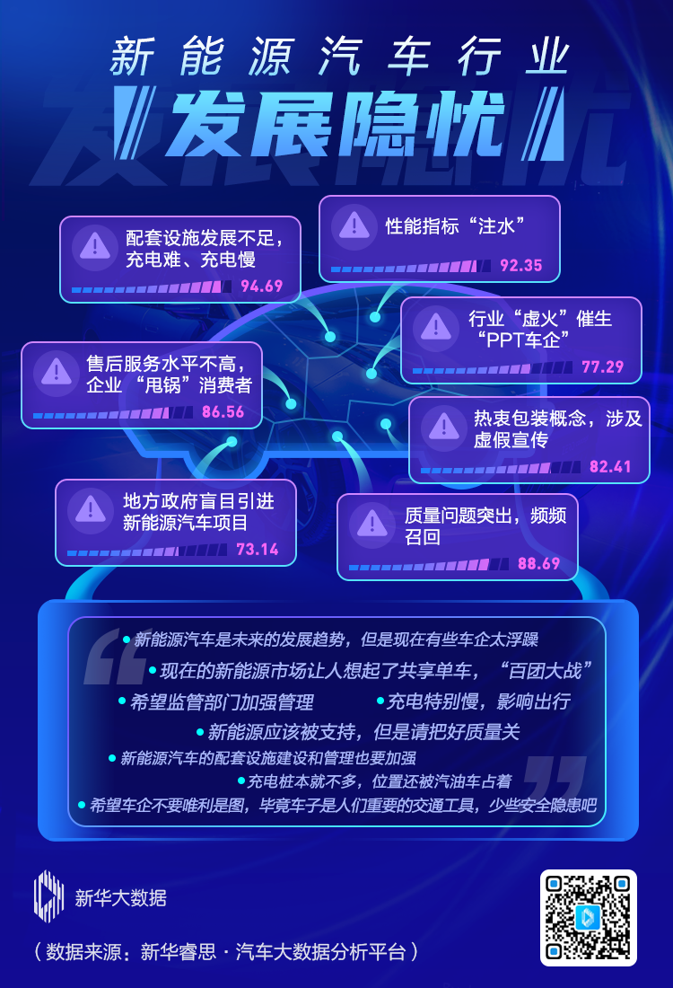 電動車,新能源汽車,電動汽車 電動車,新能源汽車,電動汽車