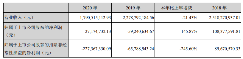 鋰鹽,鋰離子電池,鋰鹽產(chǎn)品 鋰鹽,鋰離子電池,鋰鹽產(chǎn)品