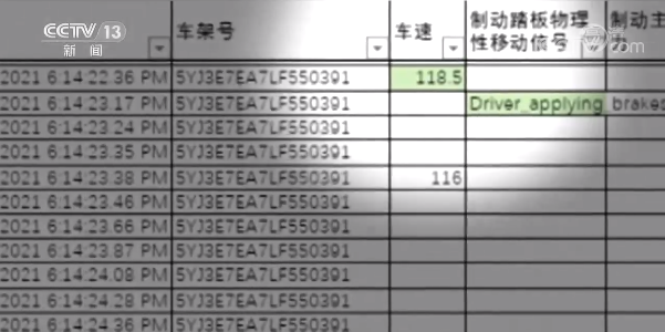 “失控”的特斯拉！智能汽車的新維權之路該何去何從？