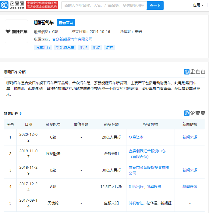 哪吒汽車,360,新能源汽車 哪吒汽車,360,新能源汽車