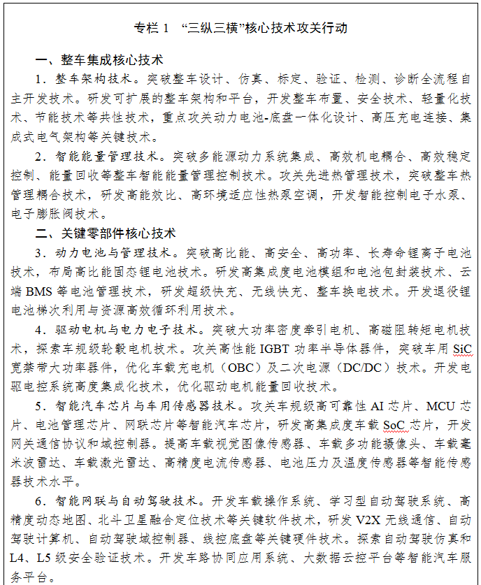 浙江省新能源汽車產(chǎn)業(yè)發(fā)展“十四五”規(guī)劃 浙江省新能源汽車產(chǎn)業(yè)發(fā)展“十四五”規(guī)劃