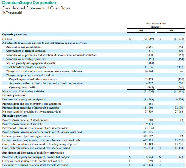 QuantumScape QuantumScape
