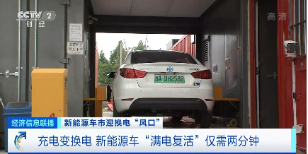 新能源汽車,充換電,換電站 新能源汽車,充換電,換電站