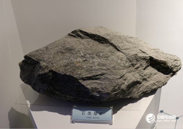 石墨礦 電池網資料圖